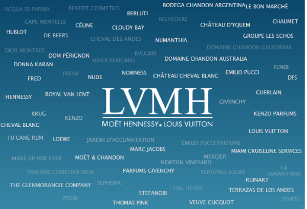 LVMH将提价LV 减少开店维持形象