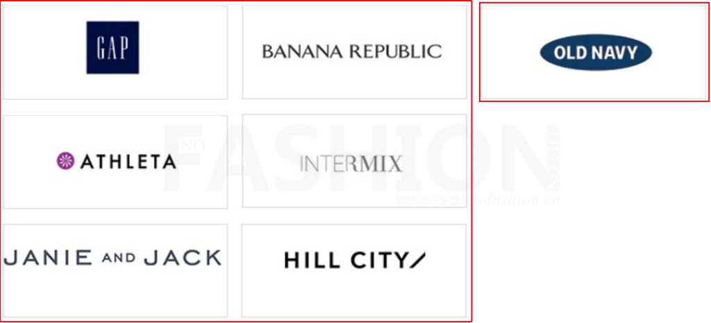 盖璞首次发布拆分战略Old Navy老海军瞄准百亿美元 Gap将被弱化